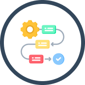 Proven-Methodology